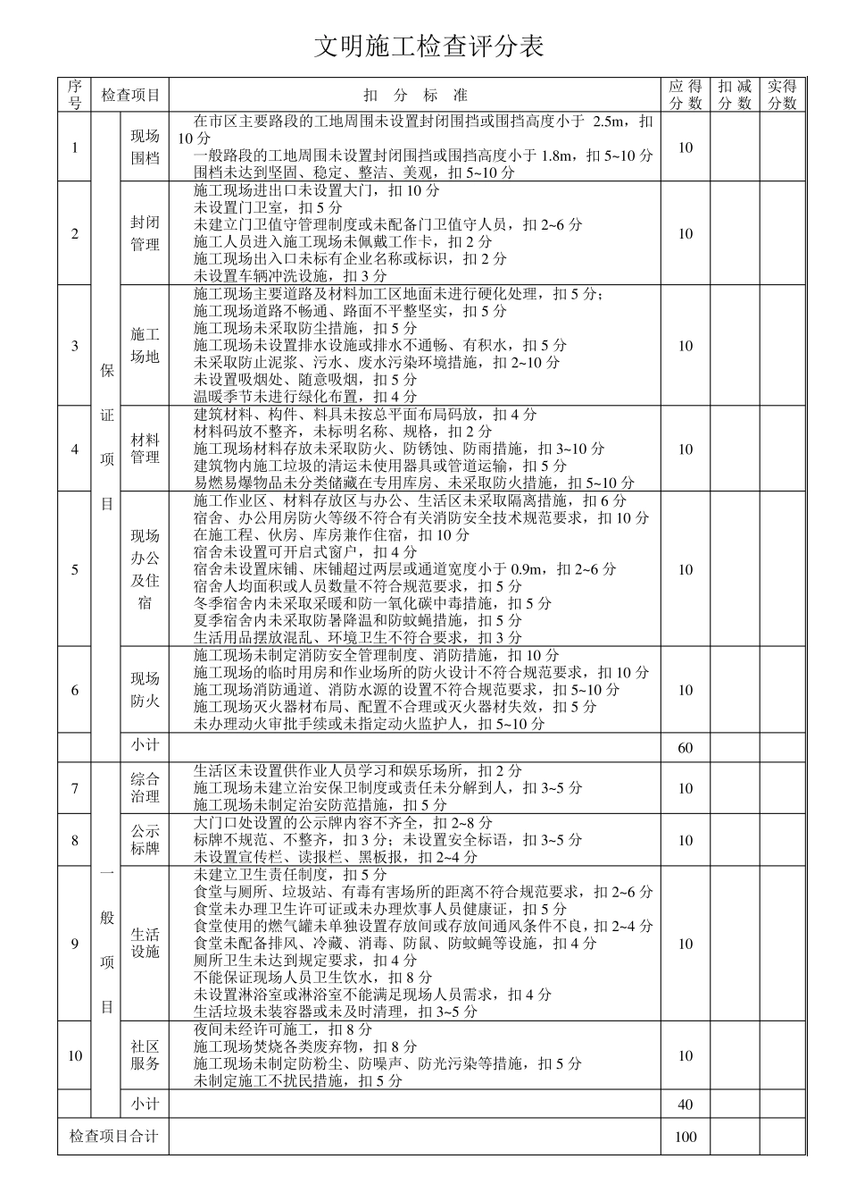 《建筑施工安全检查标准》(JGJ59—11)表格_第3页