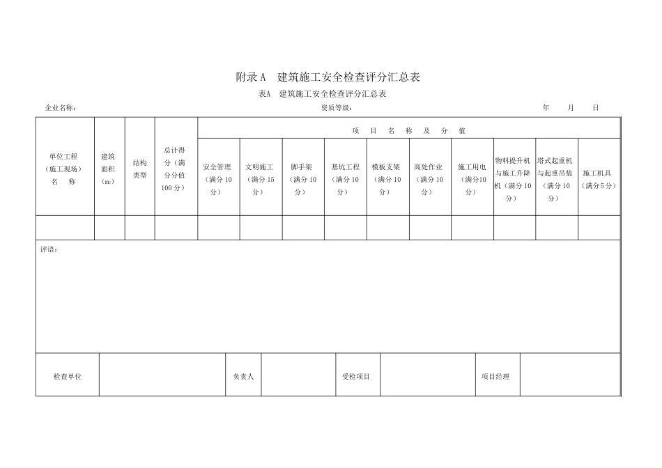 《建筑施工安全检查标准》JGJ592011()_第1页