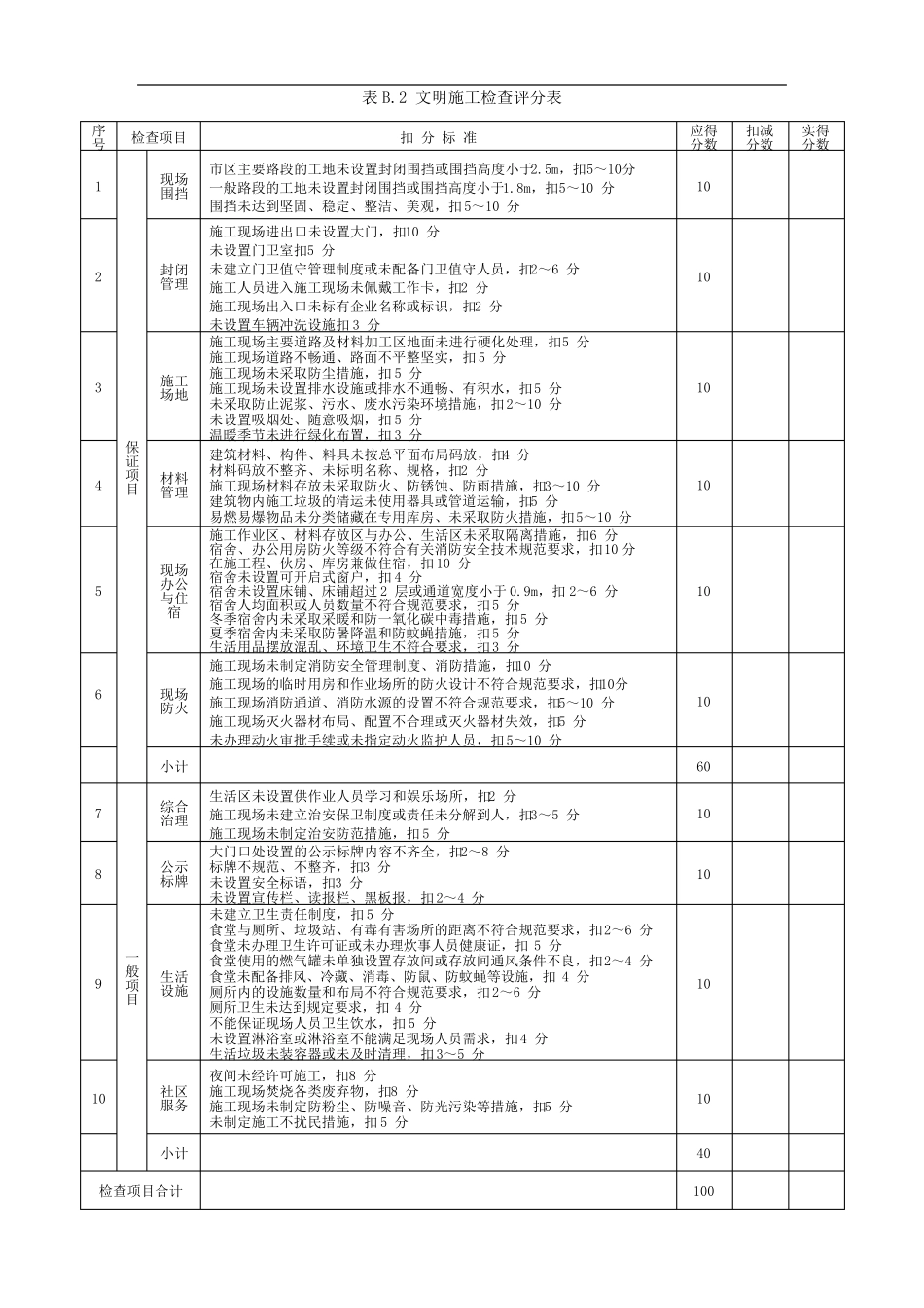 《建筑施工安全检查标准》JGJ592011()_第3页
