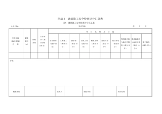 《建筑施工安全检查标准》JGJ592011()
