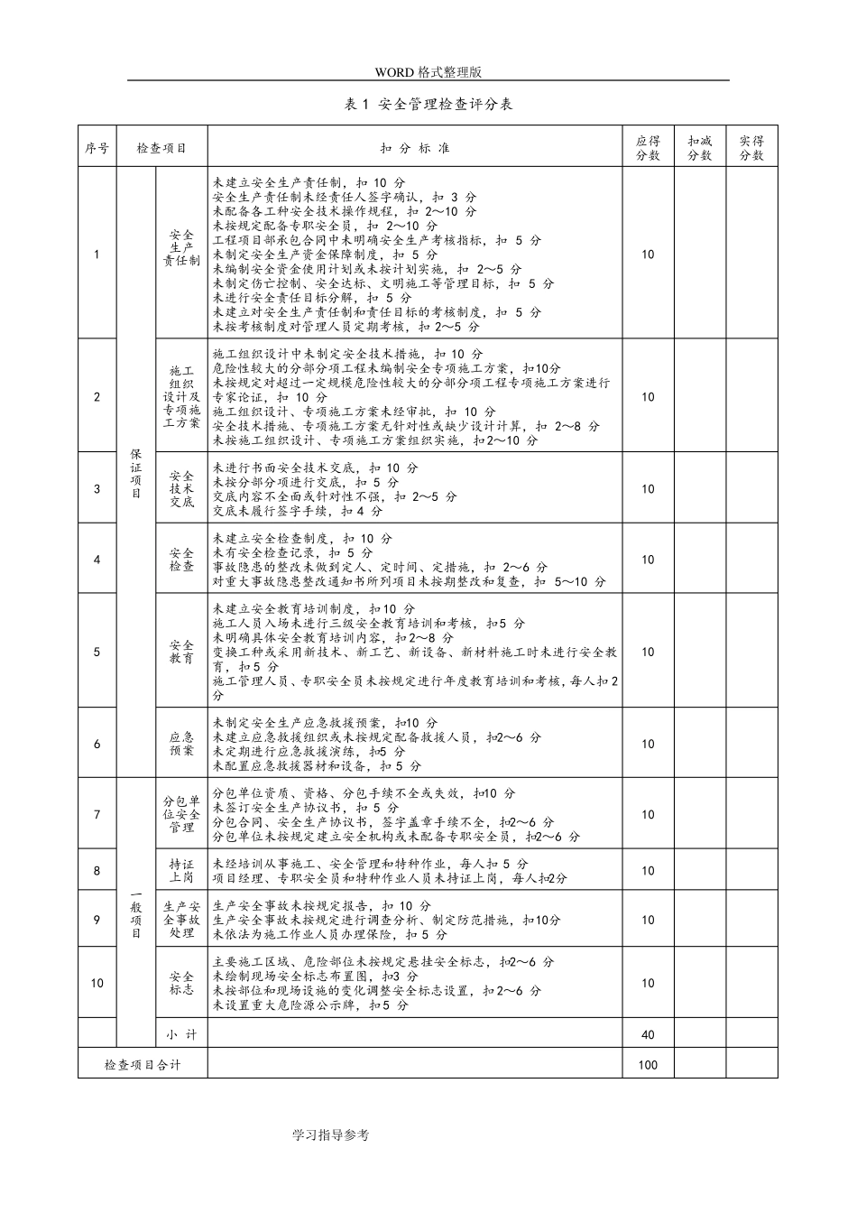 《建筑施工安全检查标准》JGJ592012年[]_第2页