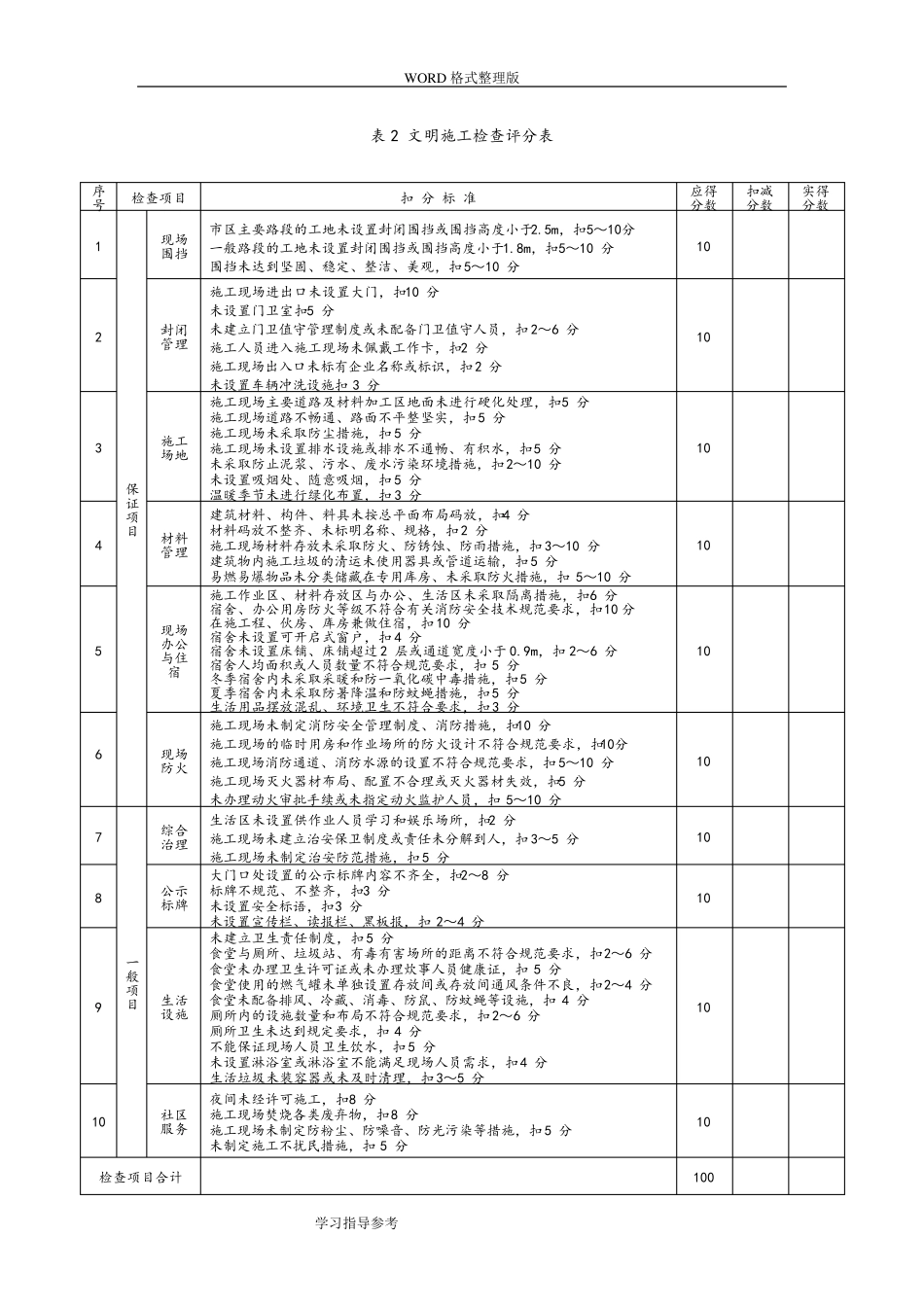 《建筑施工安全检查标准》JGJ592012年[]_第3页