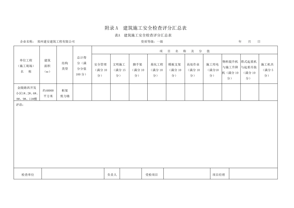 《建筑施工安全检查标准》JGJ592011附录(检查评分表)_第1页