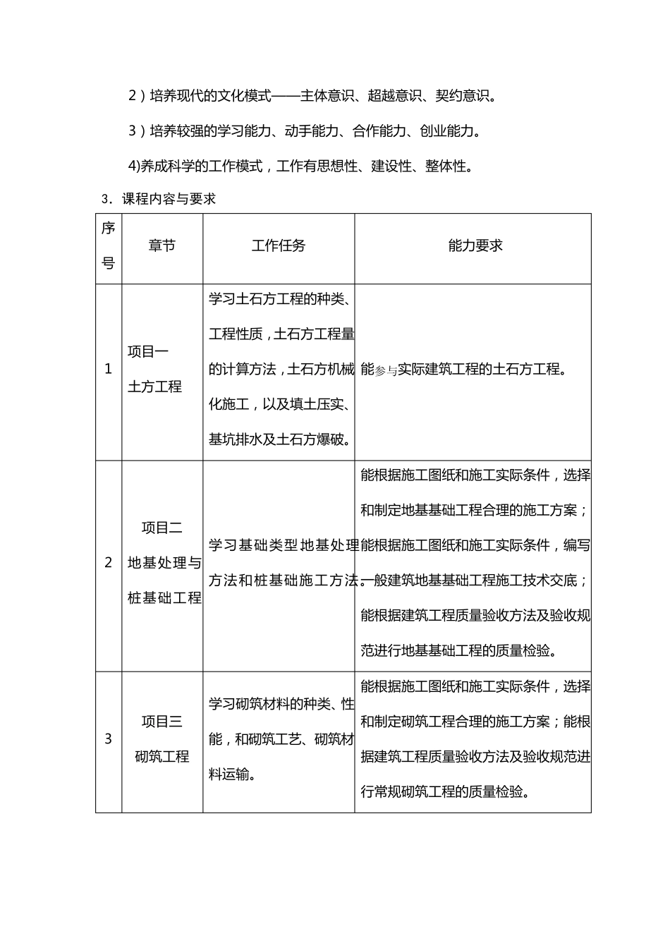 《建筑施工技术》课程标准_第3页