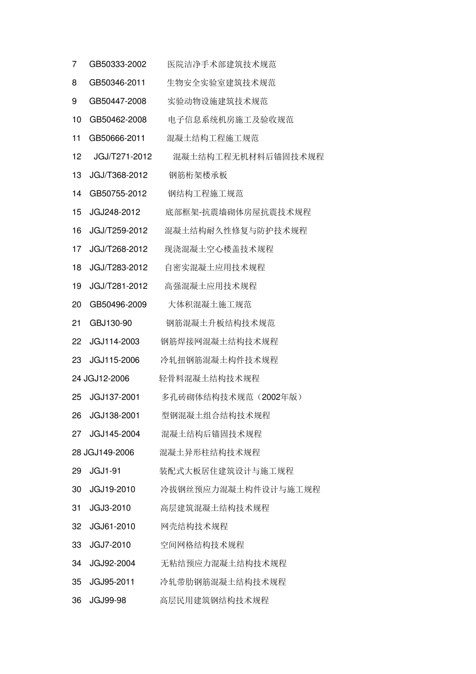 《建筑施工规范大全》_第2页