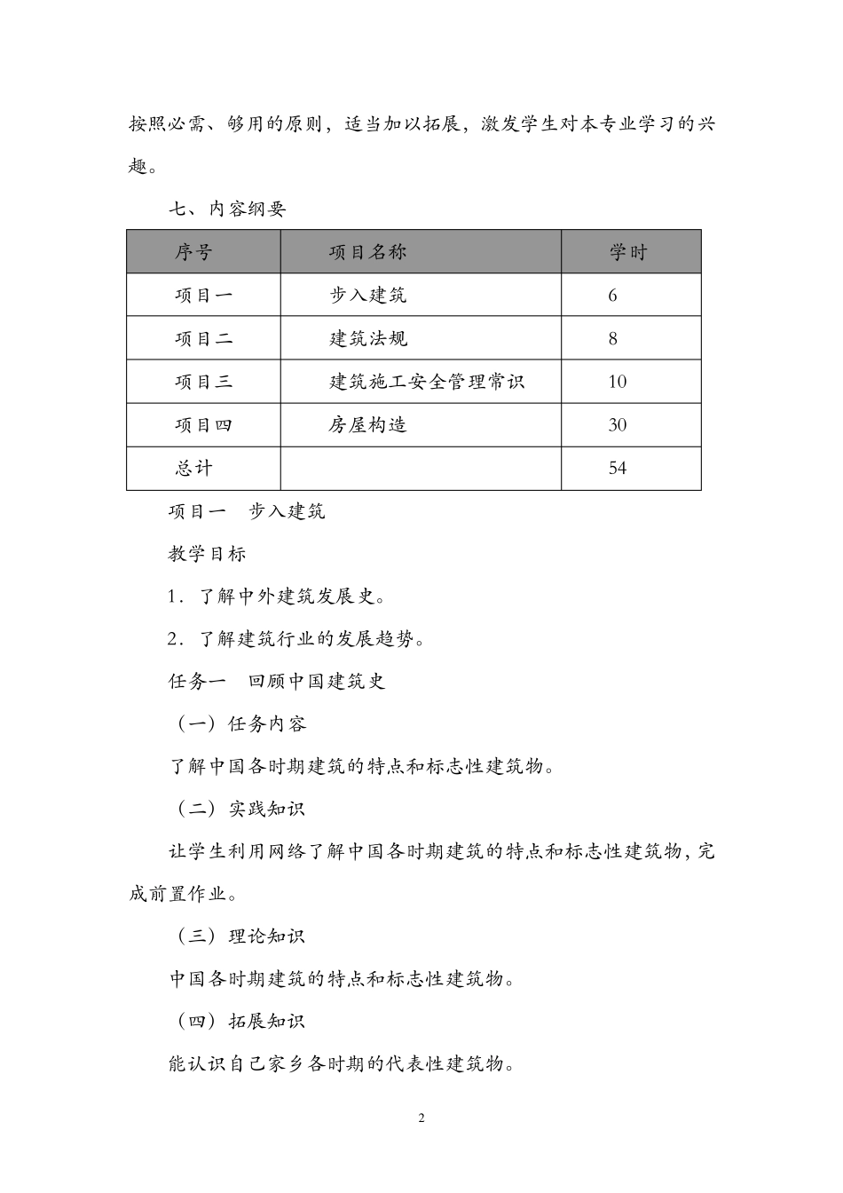 《建筑概论》课程标准_第2页