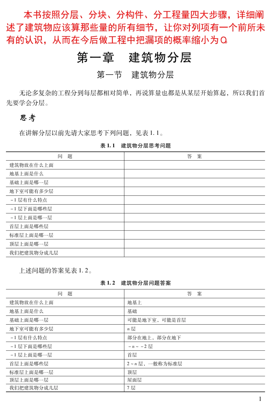 《建筑物列项》_第2页