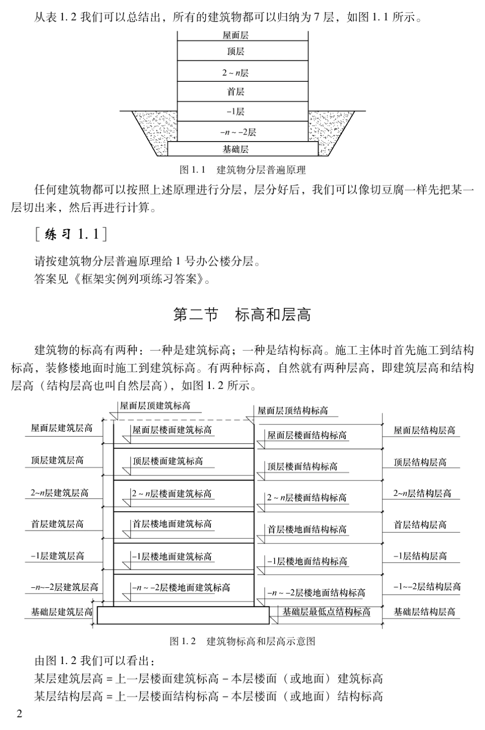 《建筑物列项》_第3页