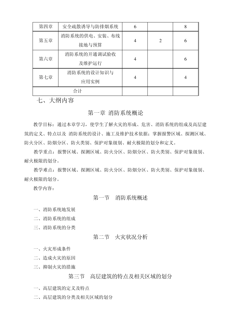 《建筑电气消防》教学大纲_第2页