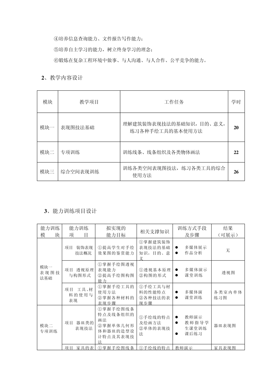 《建筑装饰表现图技法》课程整体教学设计_第2页