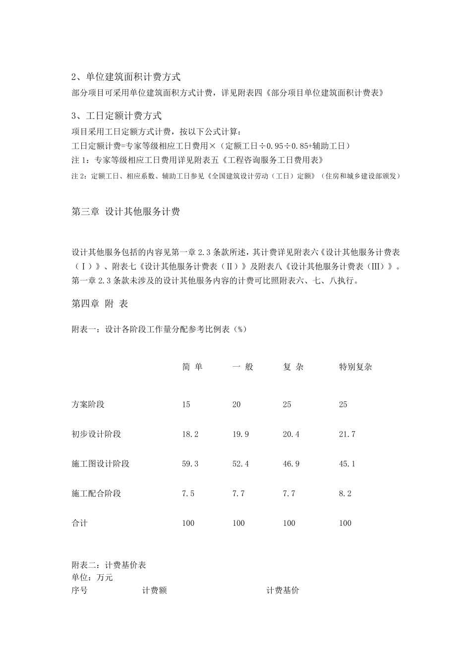 《建筑设计服务计费指导》2015新版_第3页