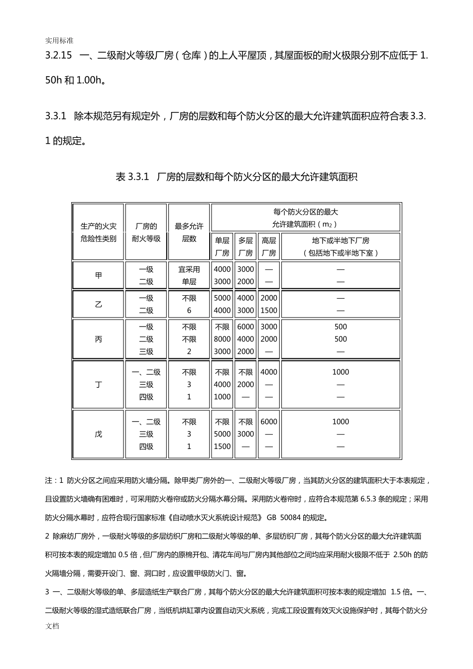 《建筑设计防火要求规范》GB50016—2014_第2页