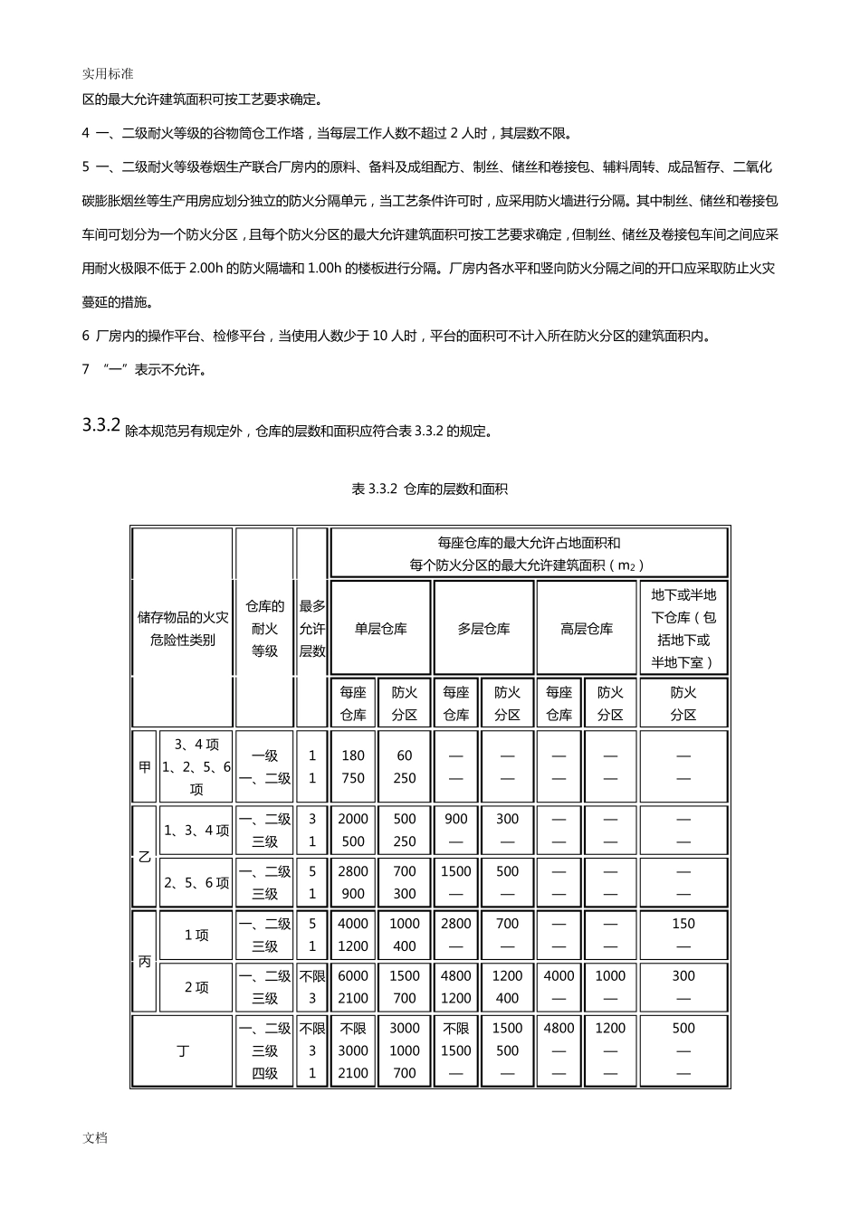 《建筑设计防火要求规范》GB50016—2014_第3页