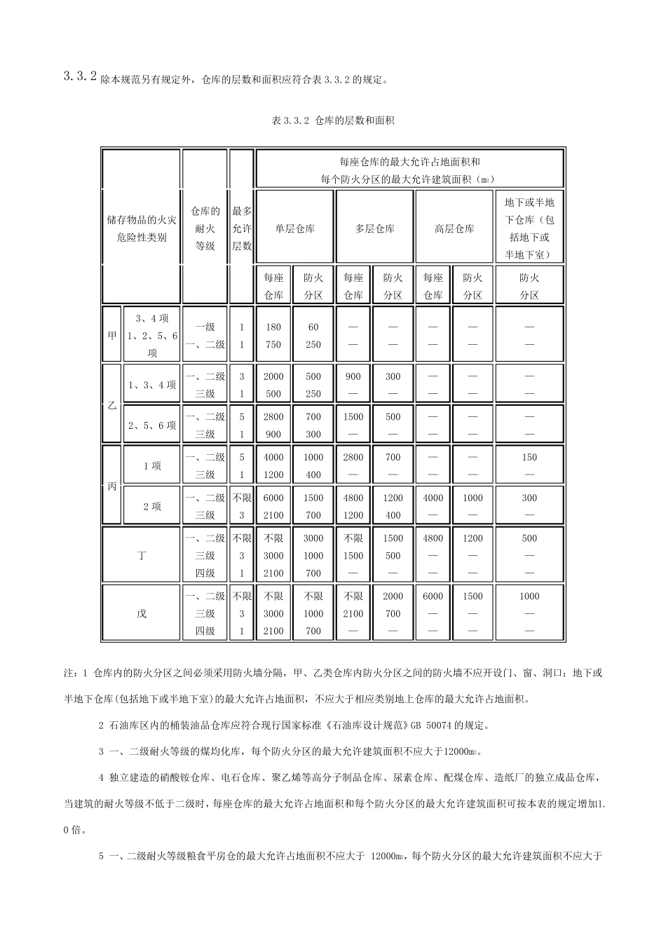 《建筑设计防火规范》GB50016—2014_第3页