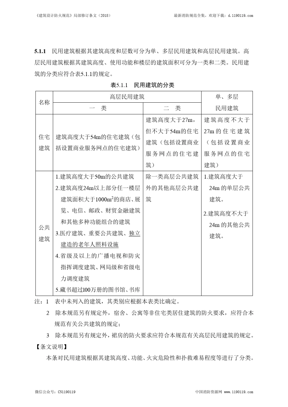 《建筑设计防火规范》局部修订条文(2018)_第3页