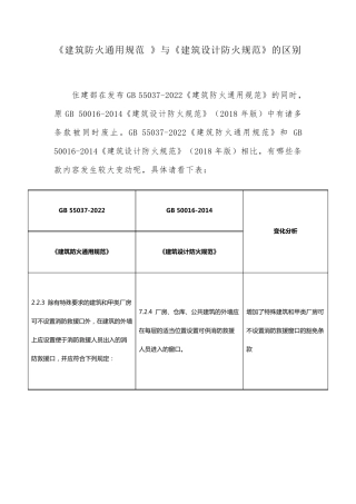 《建筑防火通用规范》与《建筑设计防火规范》有哪些变化？