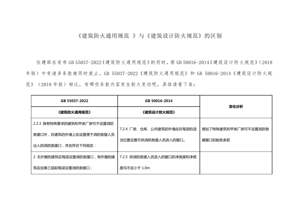 《建筑防火通用规范》与《建筑设计防火规范》的区别_第1页