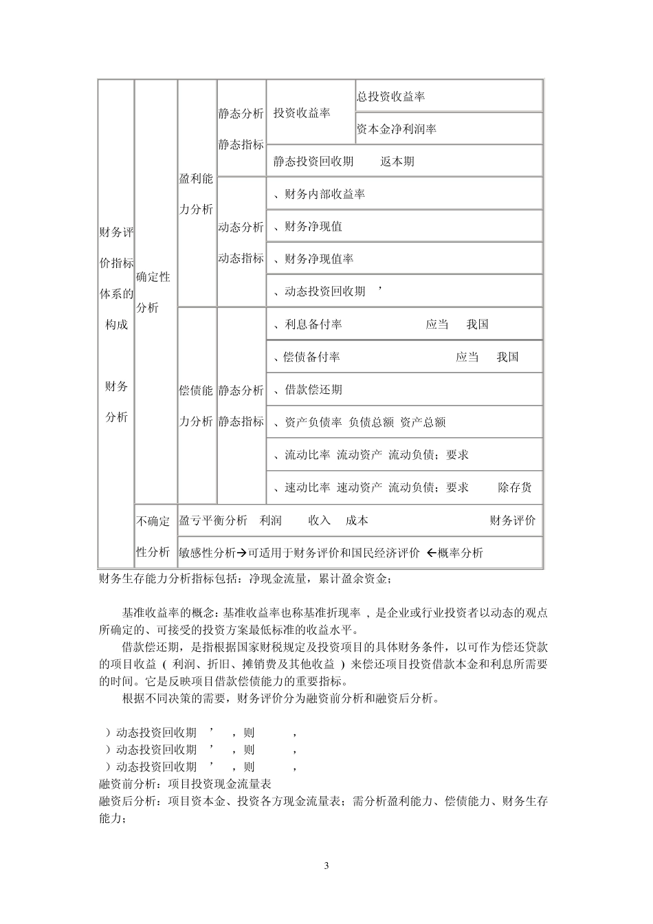 《建设工程经济》学习总结_第3页