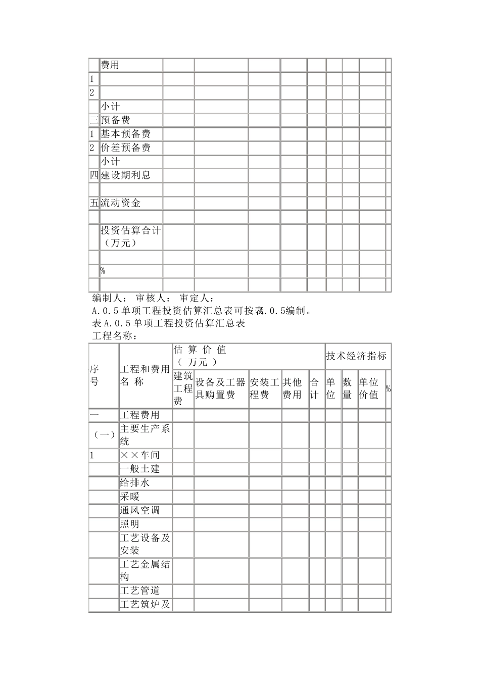 《建设工程造价咨询规范》附录_第3页