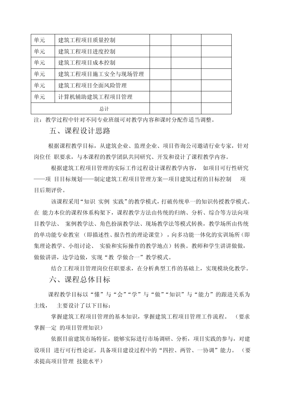 《建设工程项目管理》课程标准_第2页