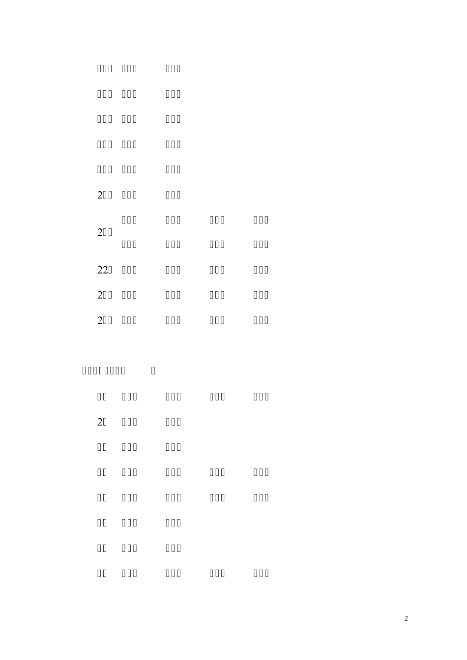《弟子规》1080字113件事(请免费传播)_第2页