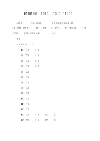 《弟子规》1080字113件事(请免费传播)