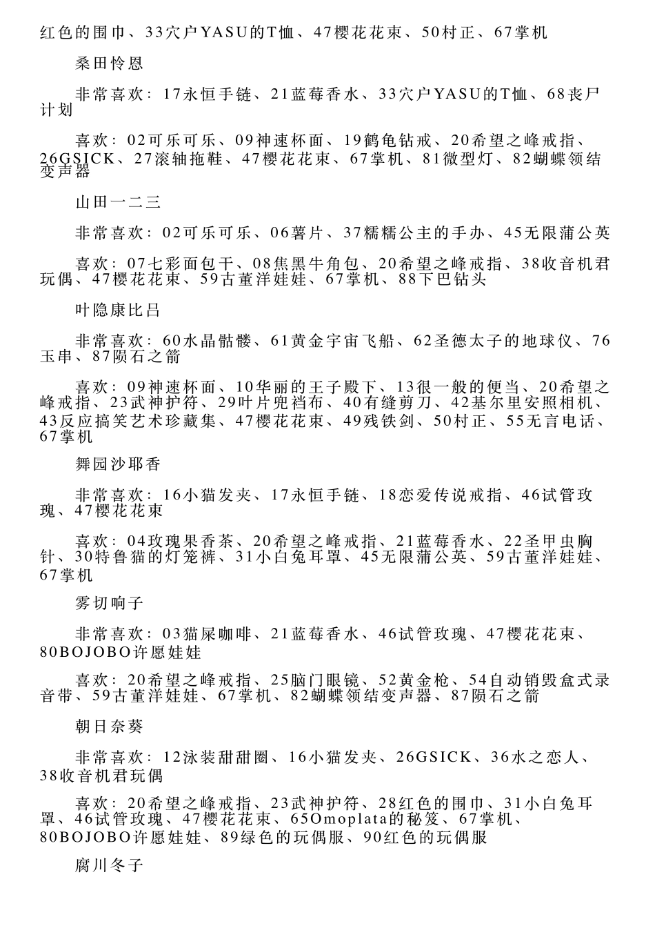 《弹丸论破》礼物喜好及好感攻略_第2页