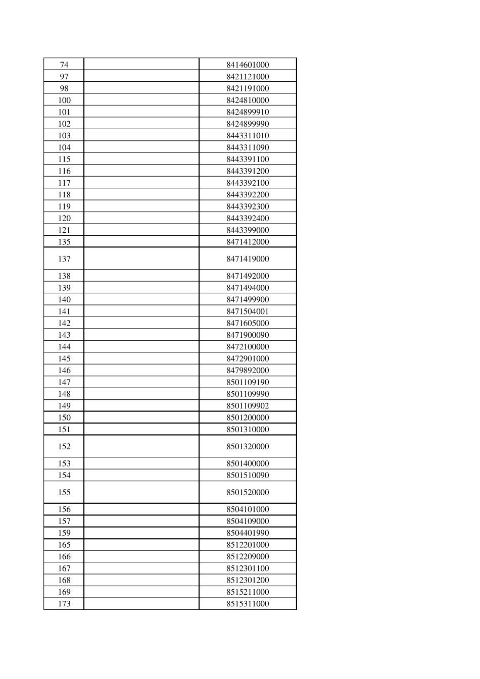 《强制性产品认证目录描述与界定表》与2013年HS编码参考表_第2页
