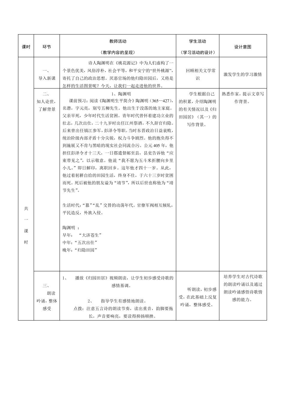 《归园田居》优秀教案_第2页