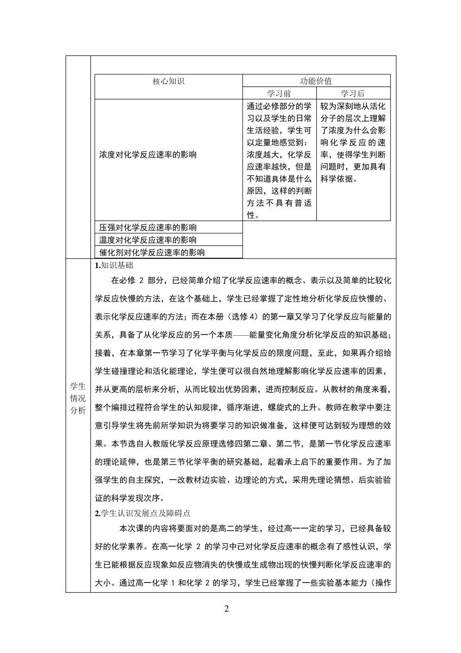 《影响化学反应速率的因素》教学设计_第2页