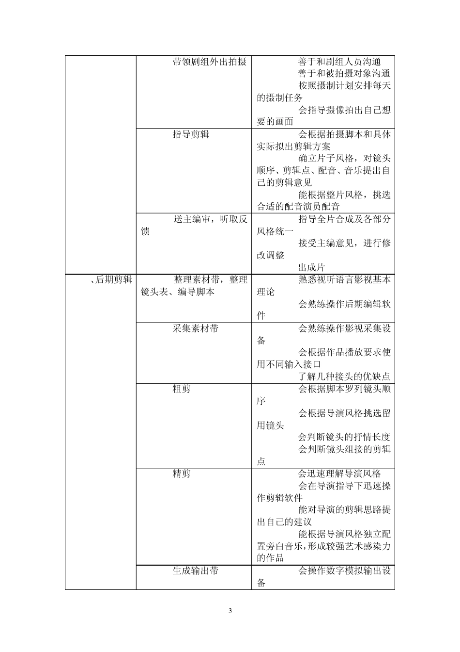 《影视艺术概论》教案_第3页