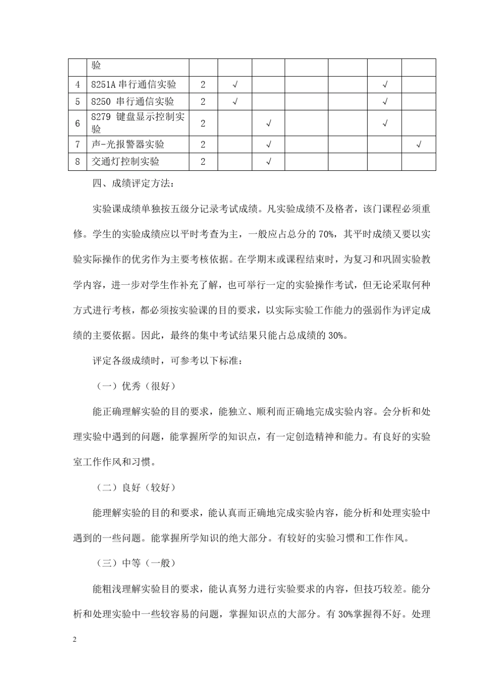 《微型计算机接口技术》课程实验大纲_第2页