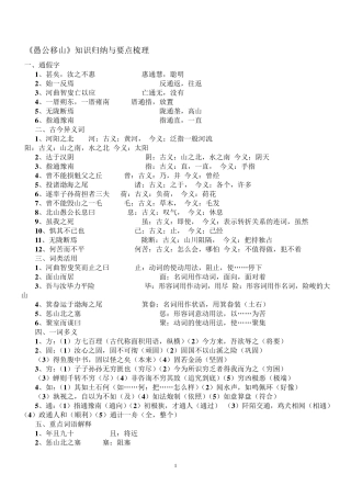 《愚公移山》知识归纳与要点梳理