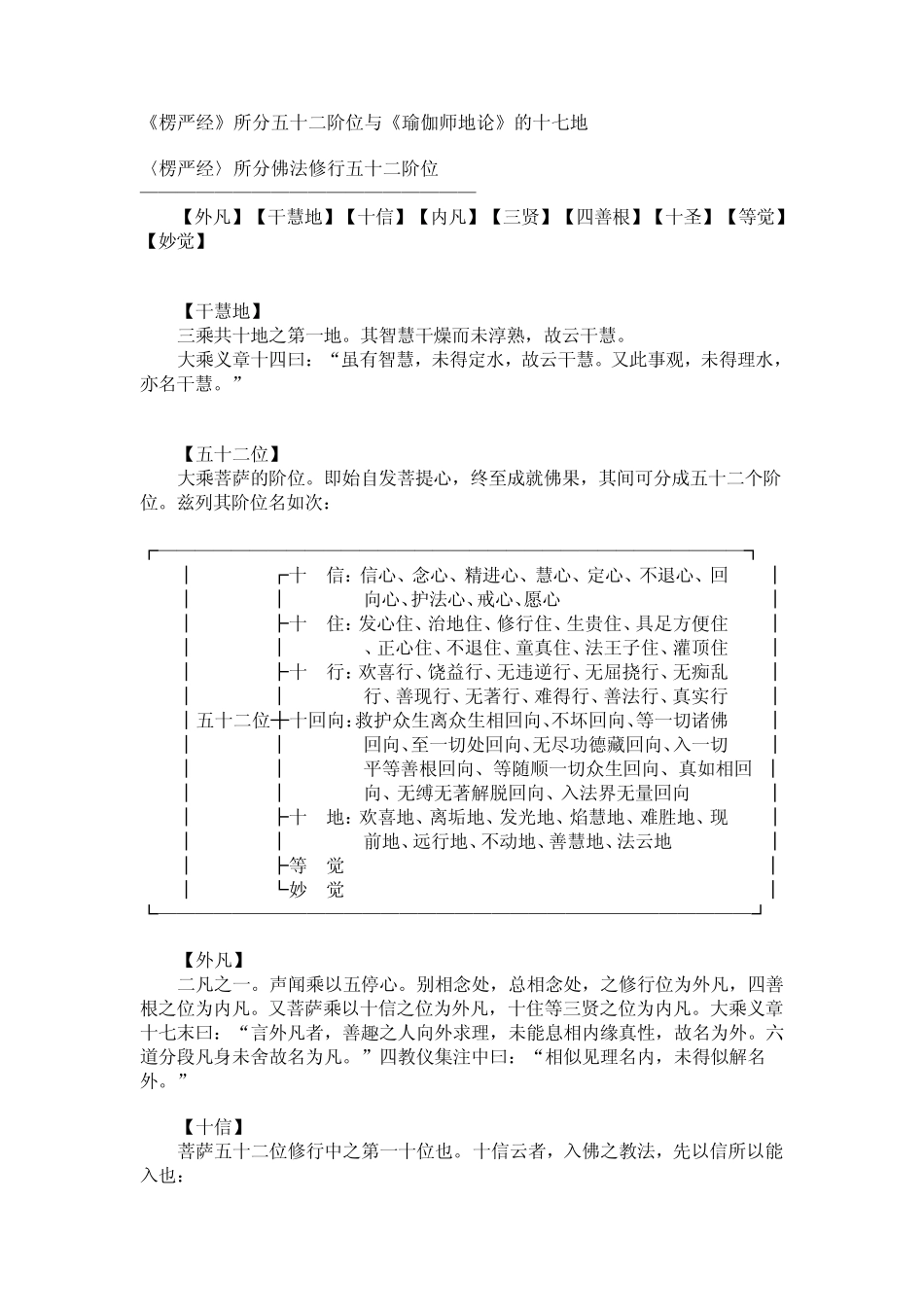 《愣严经》所分五十二阶位与《瑜伽师地论》的十七地_第1页