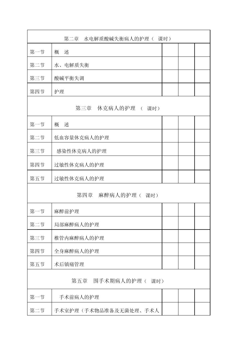《成人护理》教学大纲_第3页
