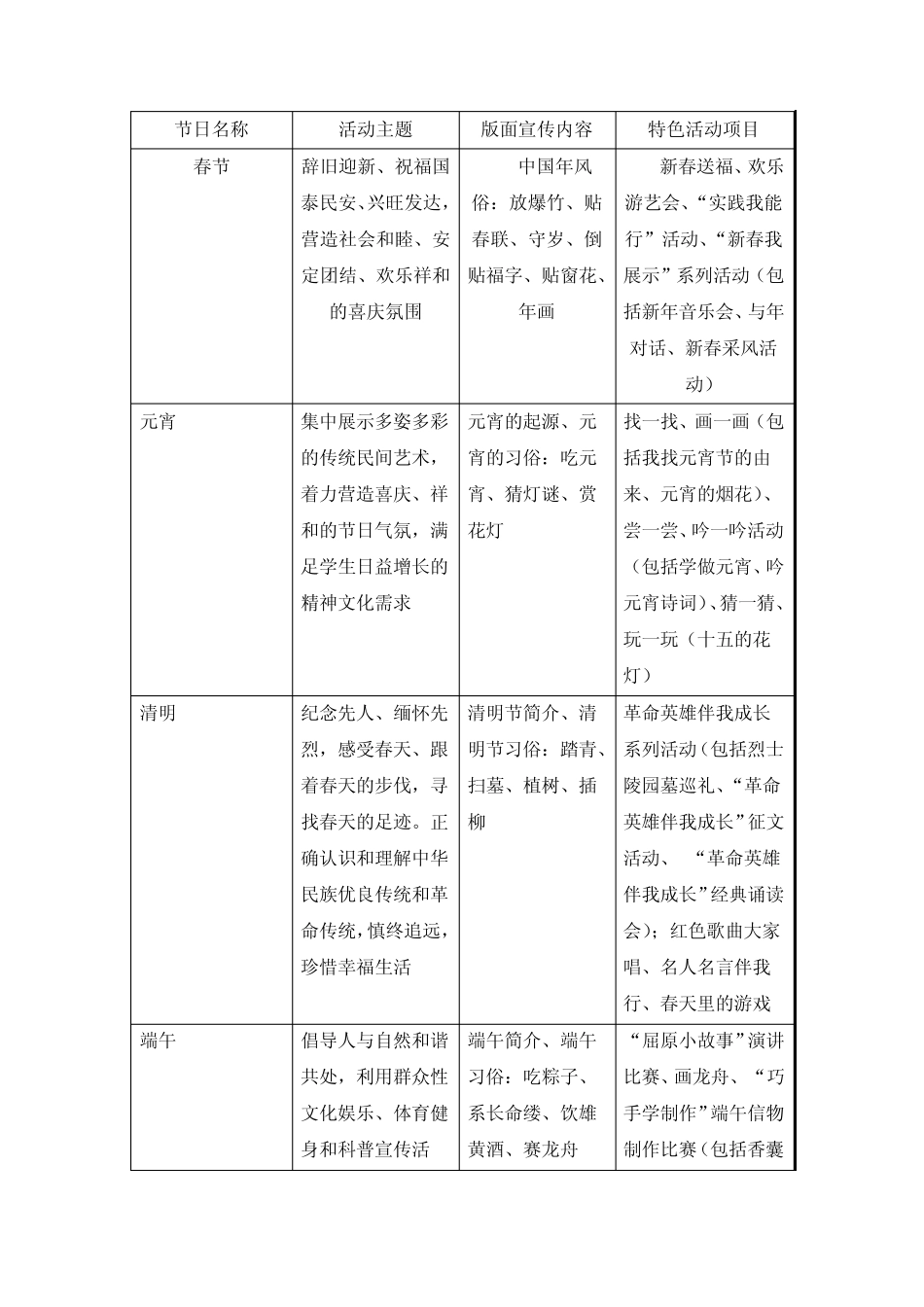 《我们的节日》传统节日系列教育活动_第2页