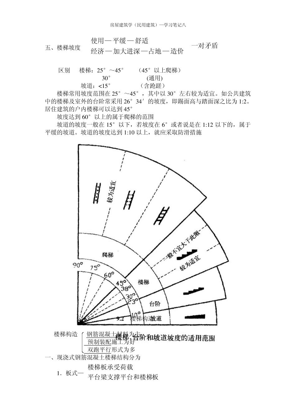 《房屋建筑学(民用建筑)》学习笔记八_第3页