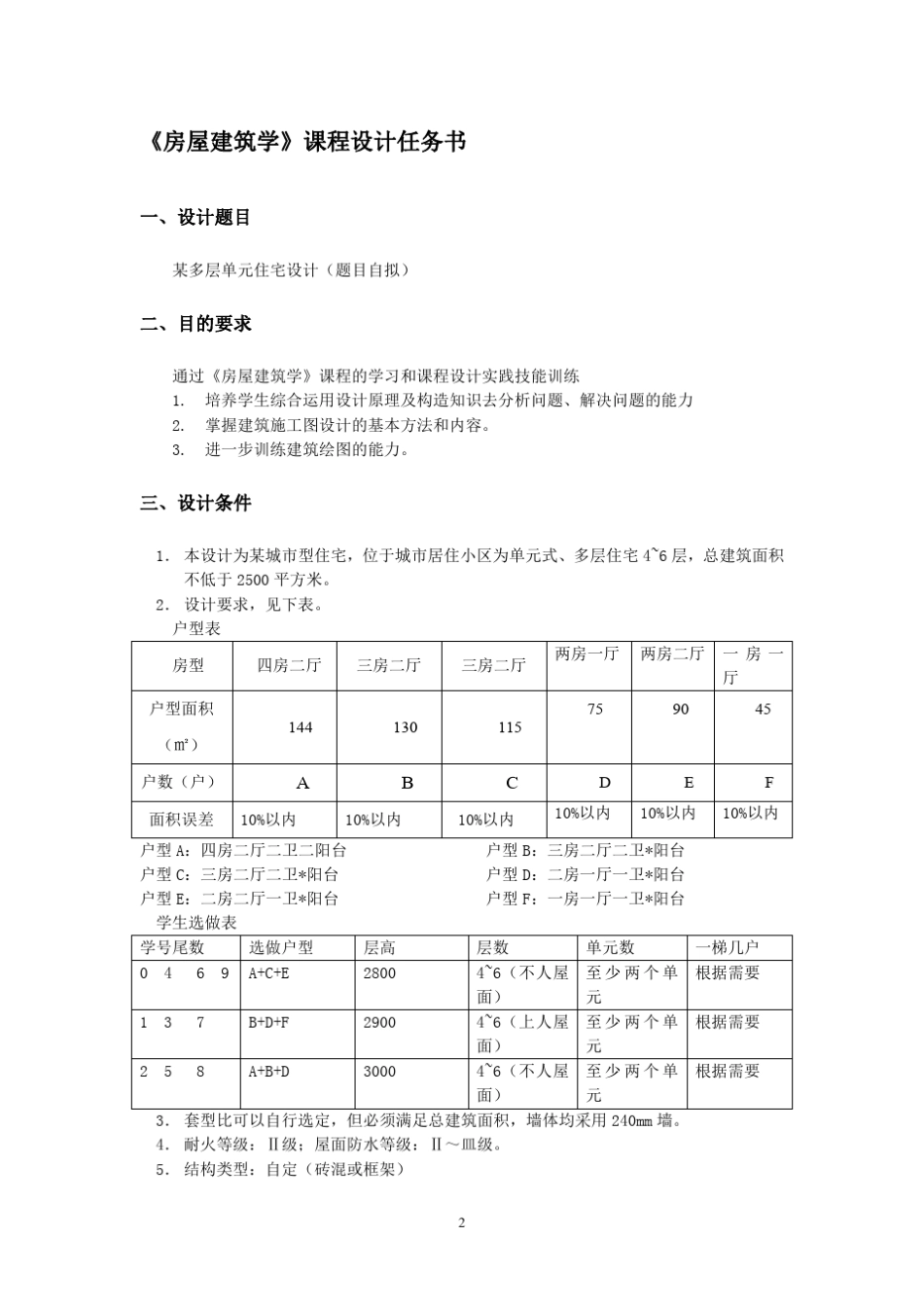 《房屋建筑学》课程设计任务书_第2页
