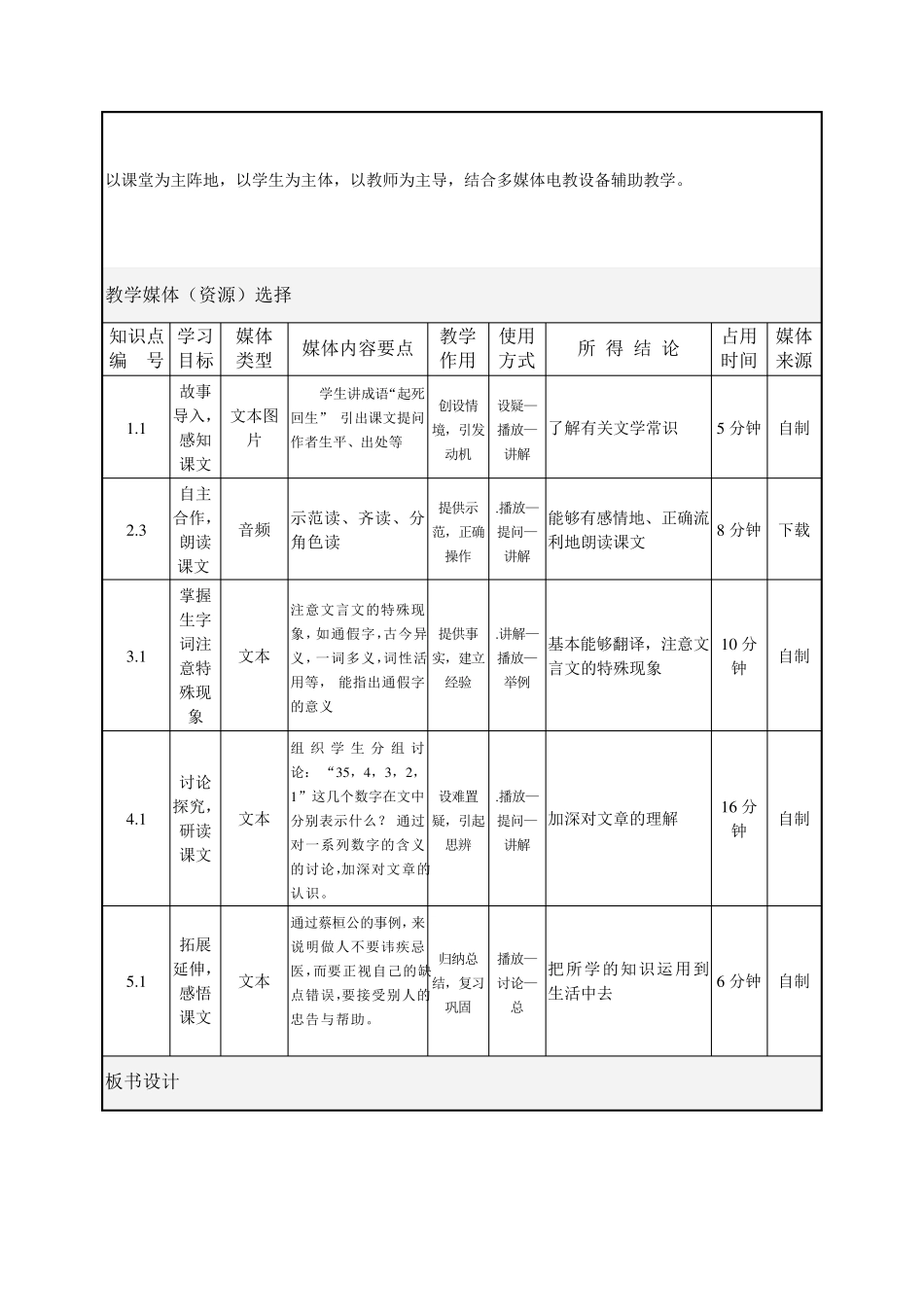 《扁鹊见蔡桓公》教学设计_第3页