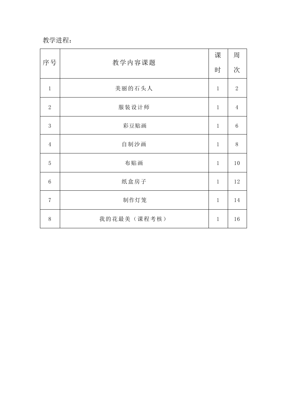 《手工制作》校本课程计划与教案_第2页