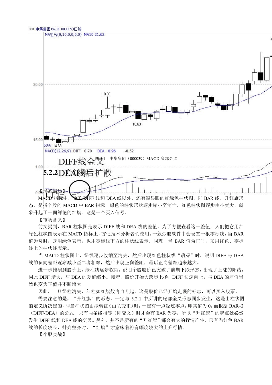 《技术指标分析大全》MACD指标买卖点详解_第3页