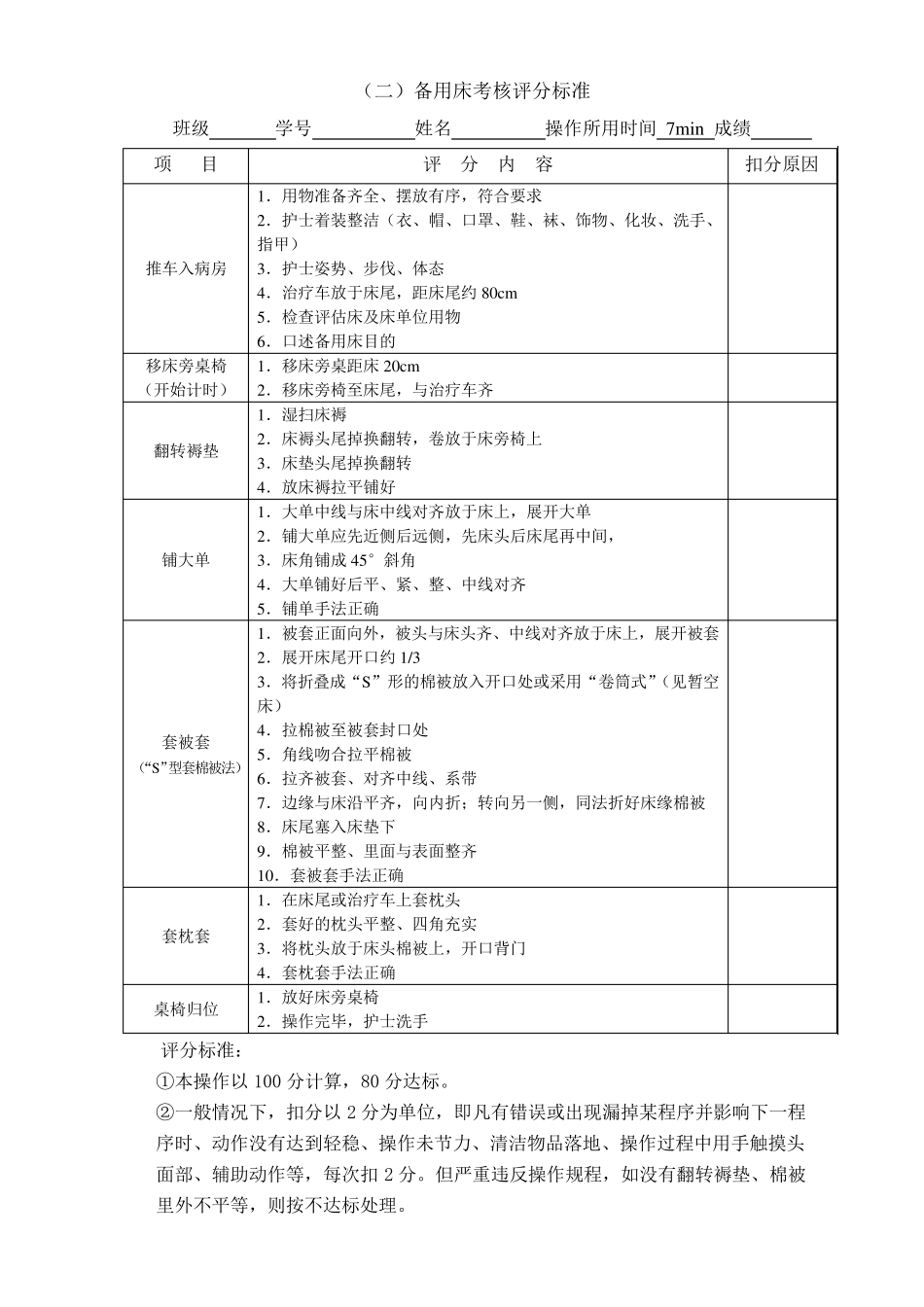 《护理基本技术》操作流程图与评分标准_第2页