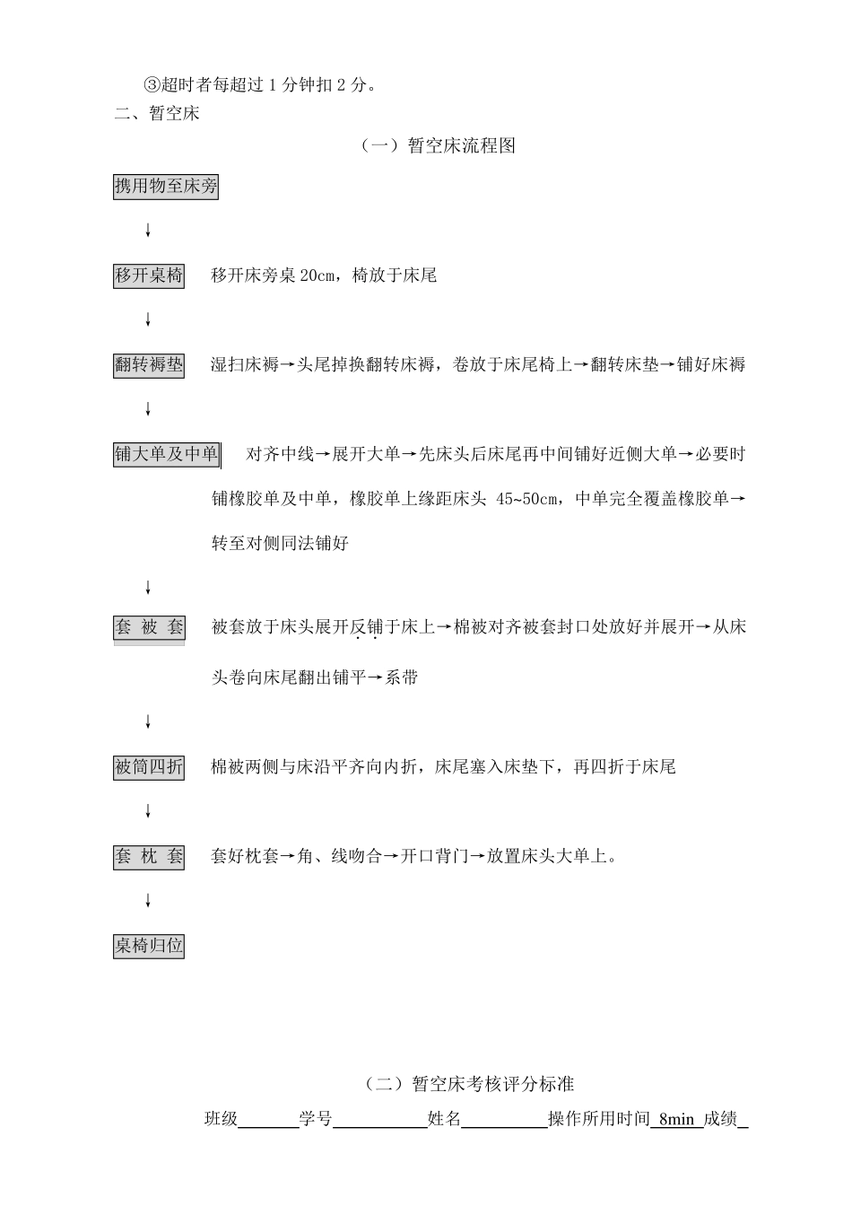 《护理基本技术》操作流程图与评分标准_第3页