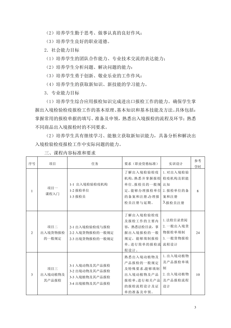 《报检实务》课程标准_第3页