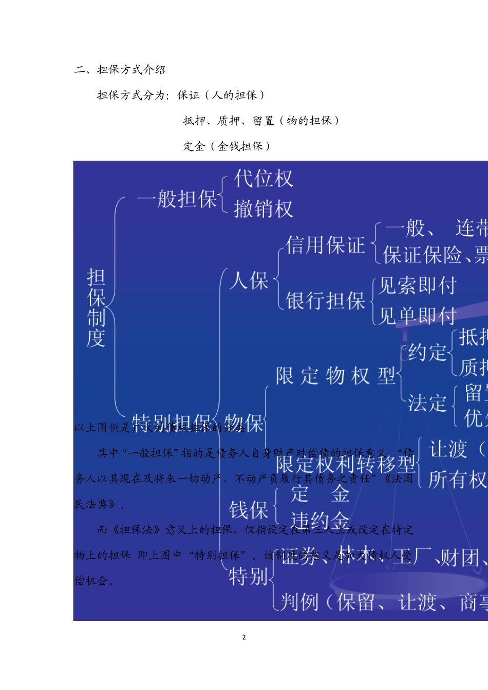 《担保法》及《物权法》确立的担保制度(2011.9.21)_第2页