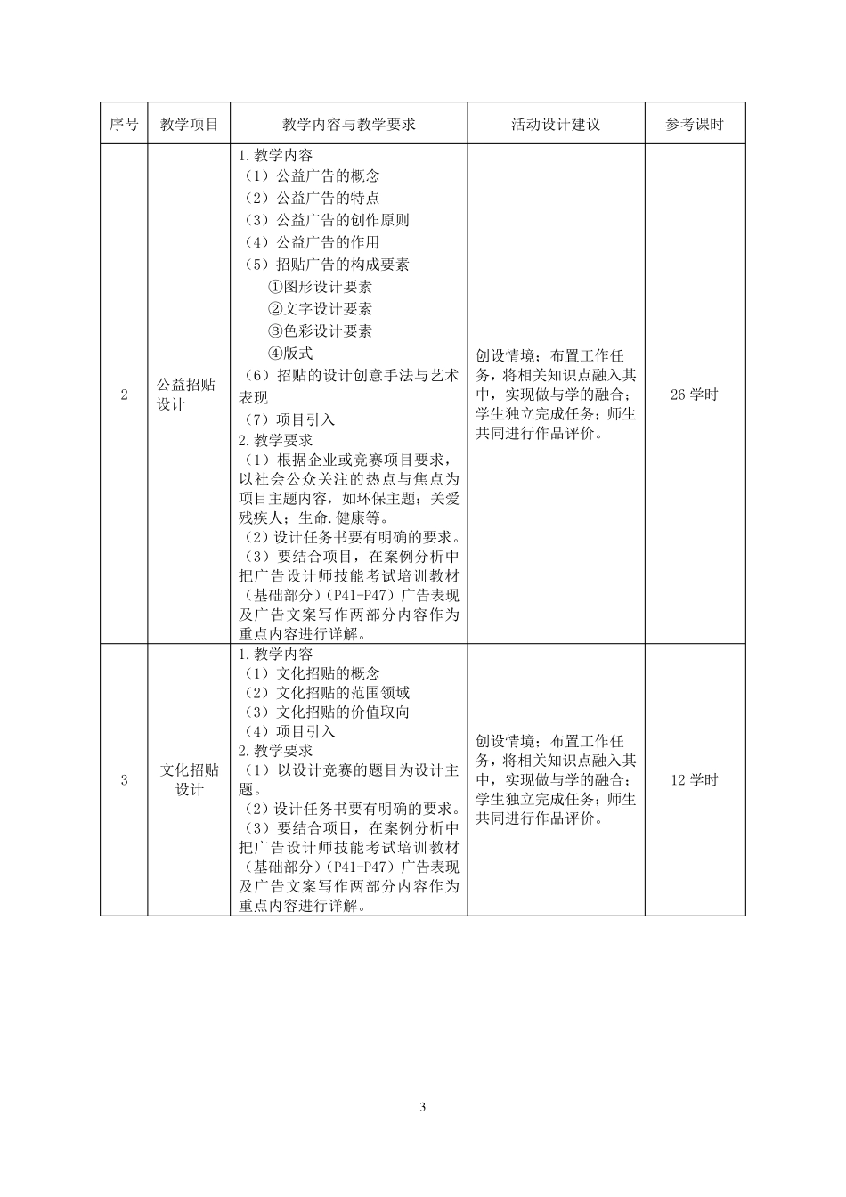 《招贴设计》课程标准_第3页