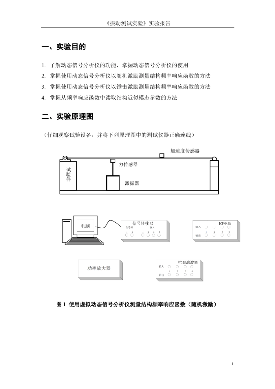 《振动测试实验》实验报告DyTACNModalModal_第3页