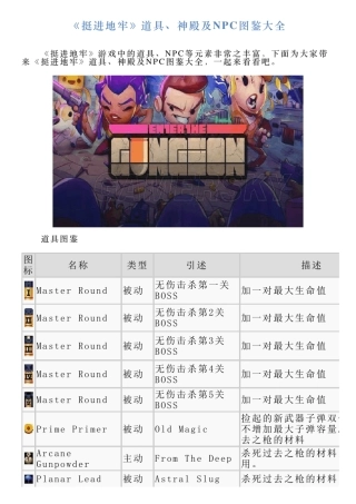 《挺进地牢》道具、神殿及NPC图鉴大全