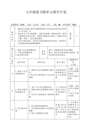 《接力跑下压式传接棒技术》教学设计