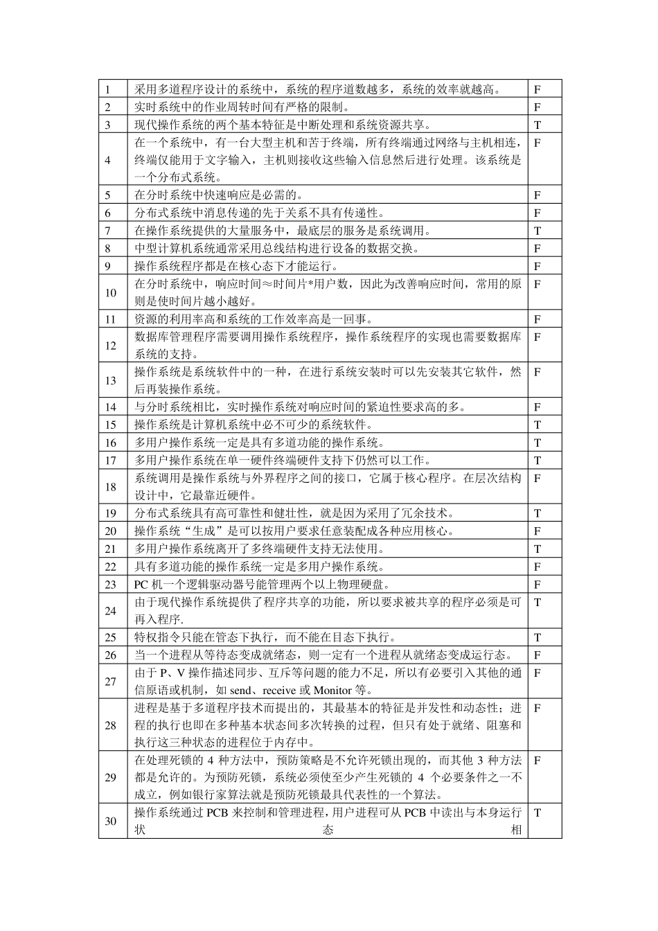 《操作系统》判断题软件工程_第1页